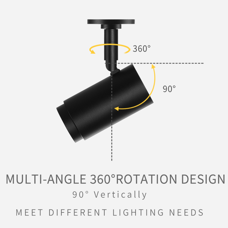 rotation 360° display light