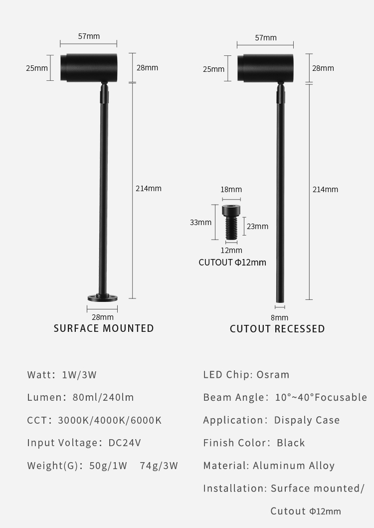 specifications of Low Voltage DC24V 1W 3W Jewellery Showcase Display Lighting Zoomable